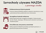 Używane_korzyści_Mazda VOYAGER (2).png