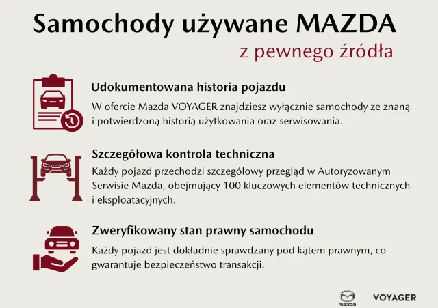 Używane_korzyści_Mazda VOYAGER (2).png